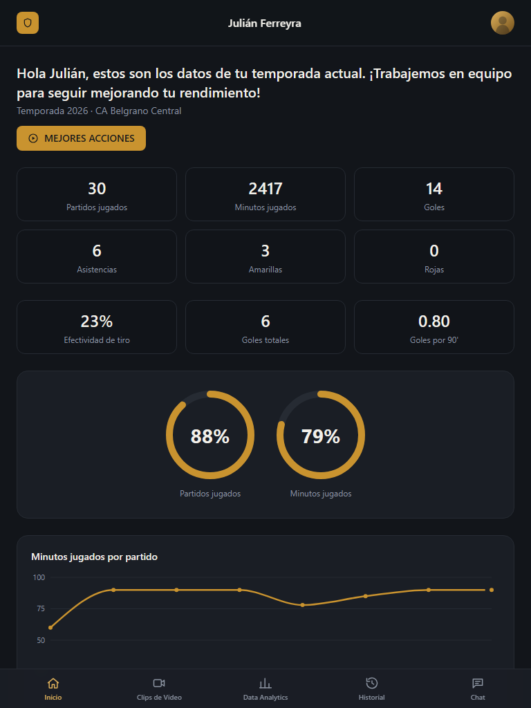 Player home profile in TrackAPlayer